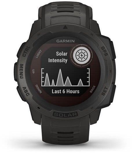 Смарт-часы Garmin Instinct Solar Graphite 699423 фото